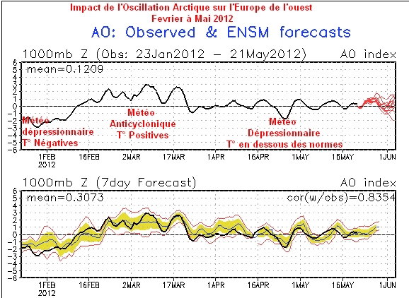 metep-ao-fevrier-mai-2012.jpg