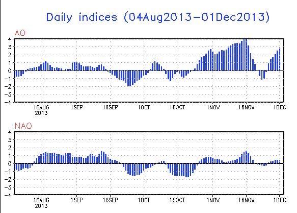 ao-nao-nov-dec2013.jpg
