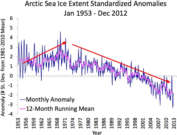 arctique1.jpg