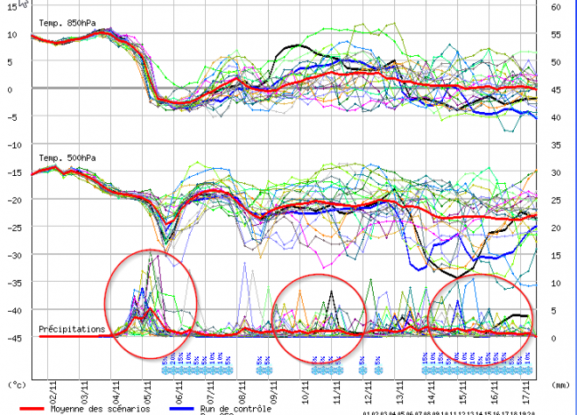 GFS Centre.png