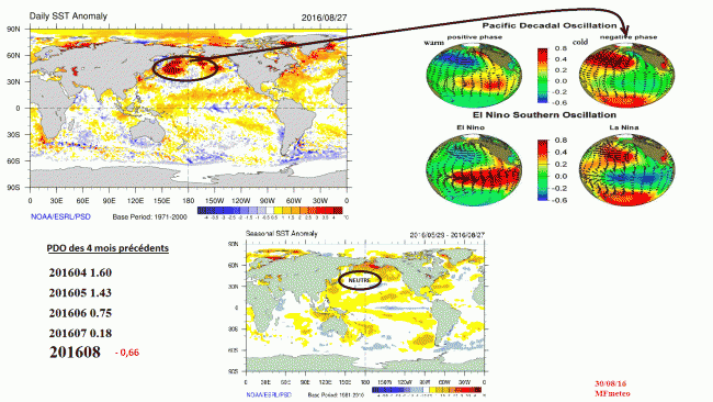 sst-anomaly.gif