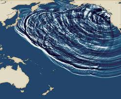 Cascadia Earthquake