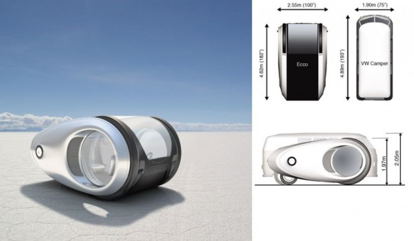 camping car solaire