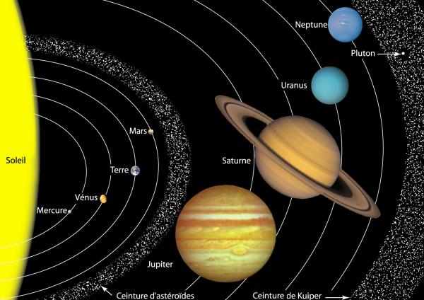 syteme-solaire.jpg