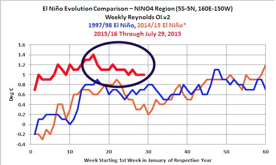 El-Nino.jpg