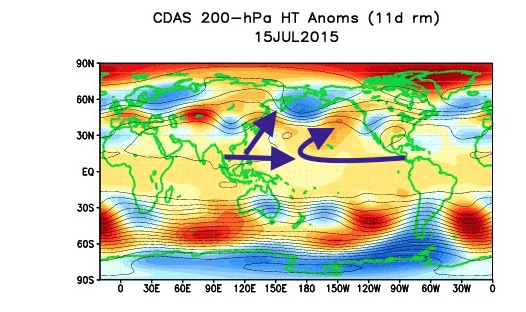 MJO3.jpg