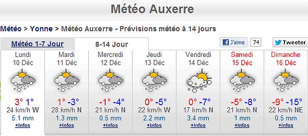 meteo-auxerre-dec-2012.jpg