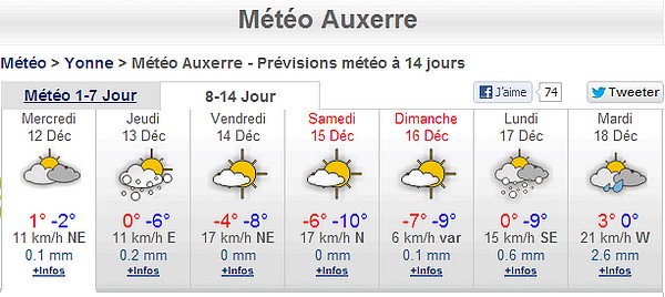meteo-auxerre-dec-2012-1.jpg