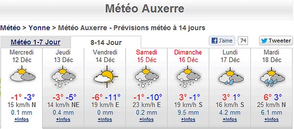 meteo-auxerre-dec-2012-2.jpg