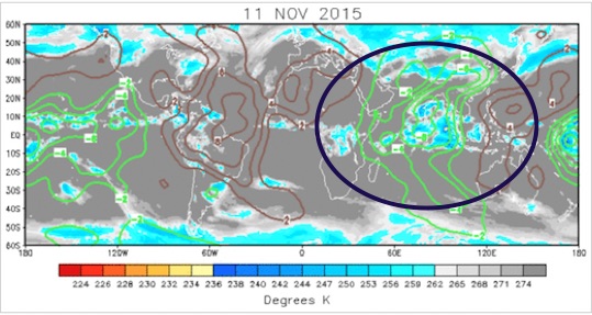 MJO.jpg