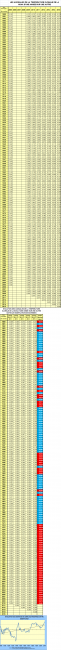 modification-temperature.png