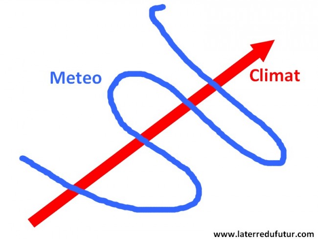 meteo-climat.jpg