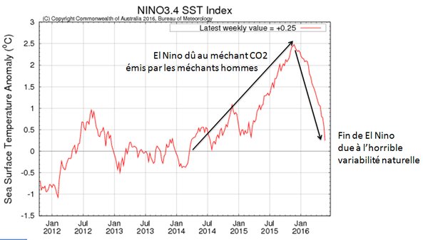 el-nino.jpg