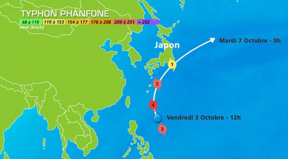 typhon-Phanfone-1.jpg