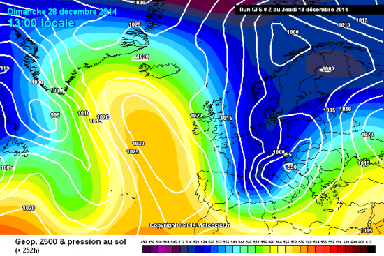 gfs-0-252.png