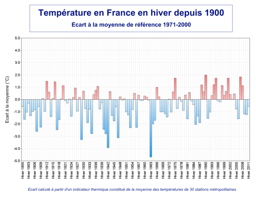 hivers1.gif